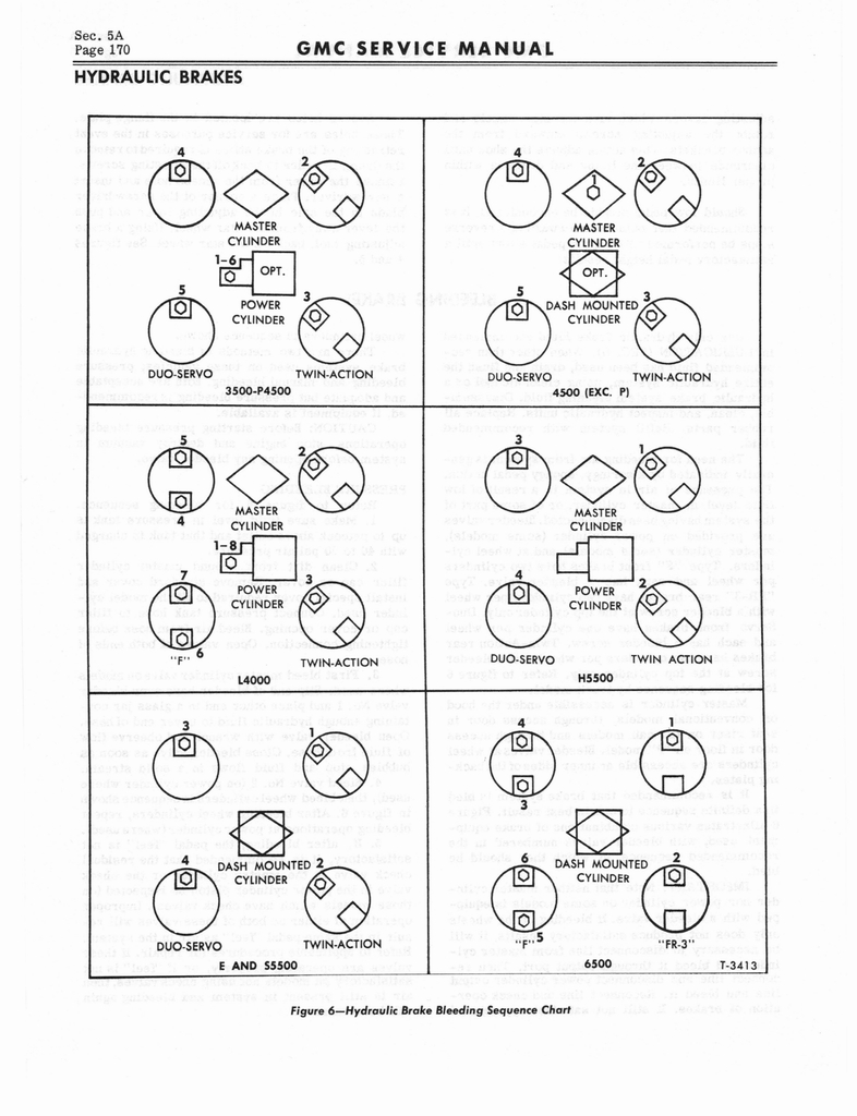 n_1966 GMC 4000-6500 Shop Manual 0176.jpg